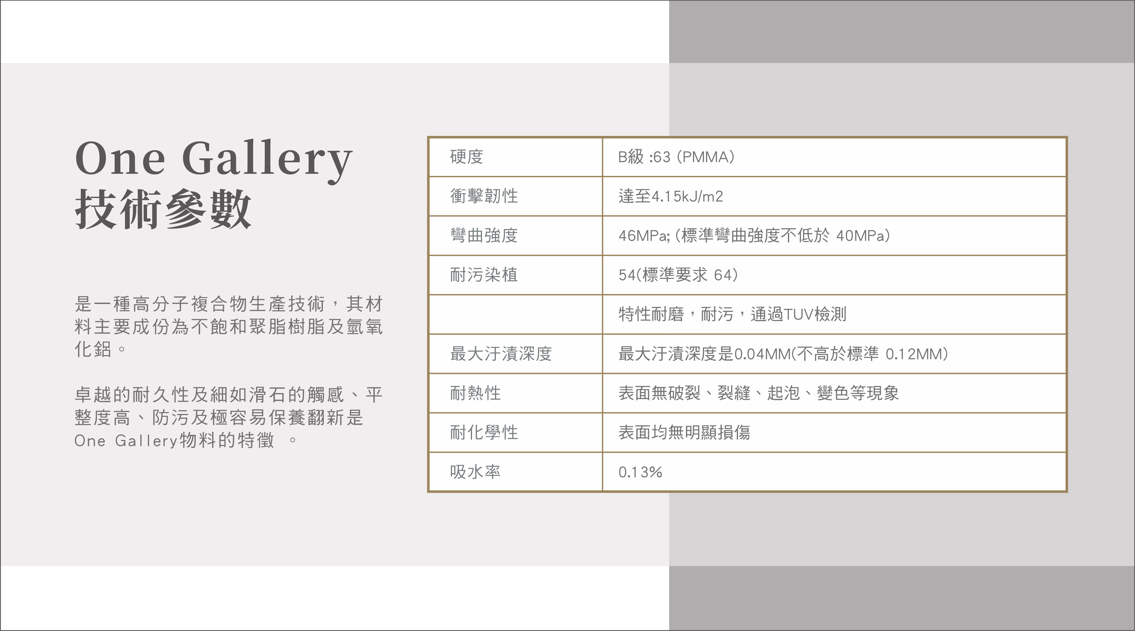 One Gallery  一體式圓形柱盆