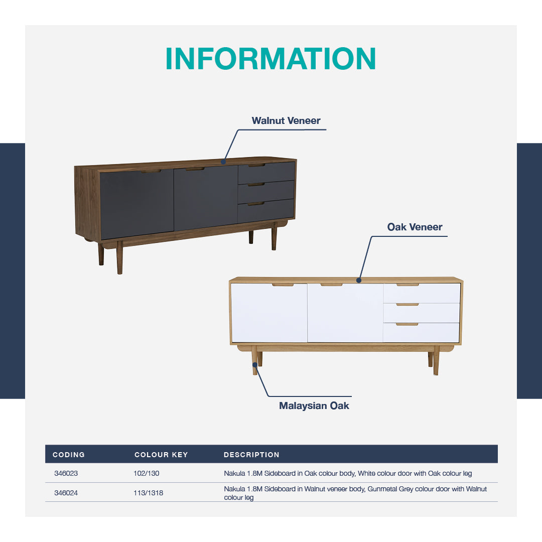 馬來西亞原裝進口實木傢俬 - LU系列 - NAKULA 1.8米儲物邊櫃