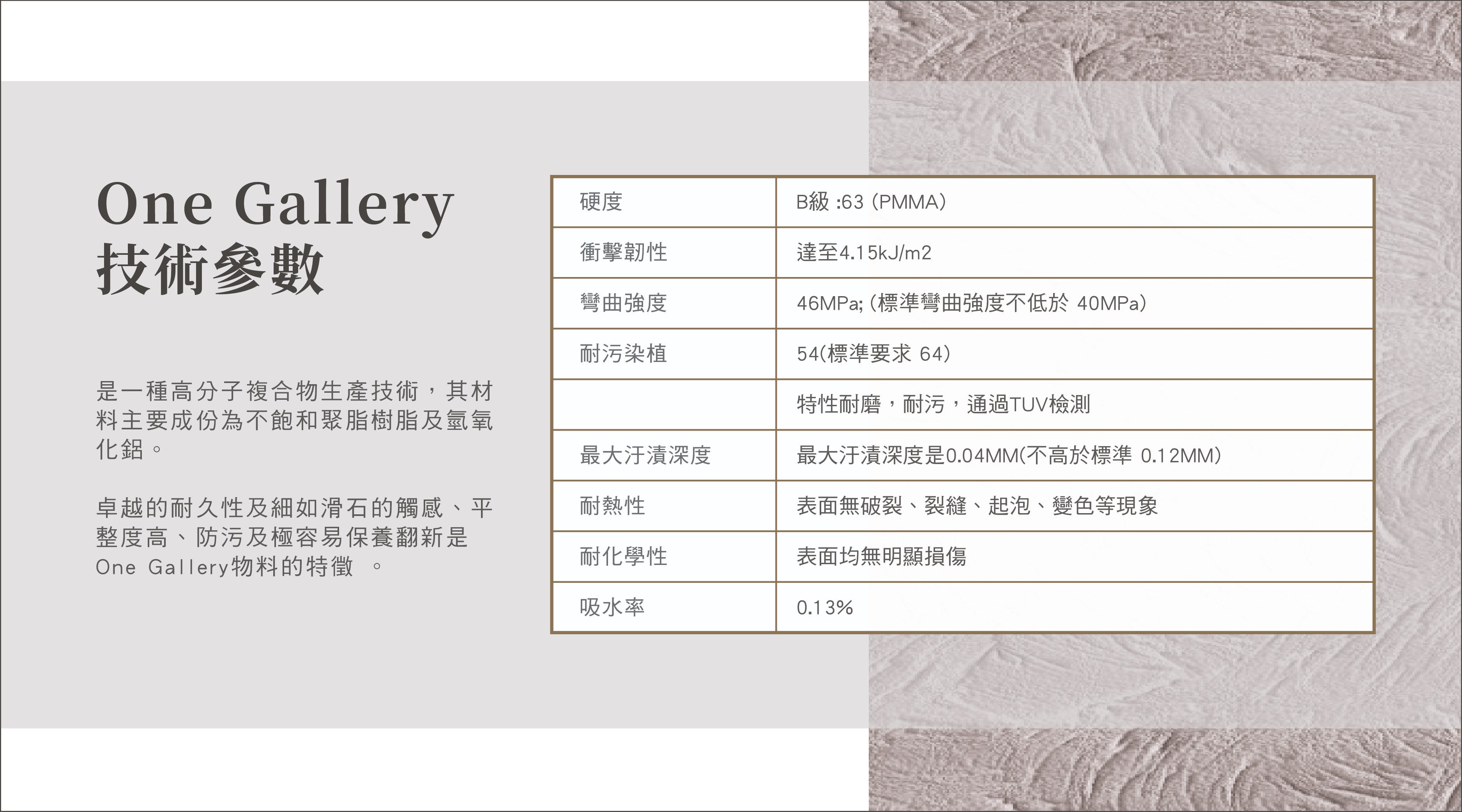 One Gallery 一體式方形柱盆